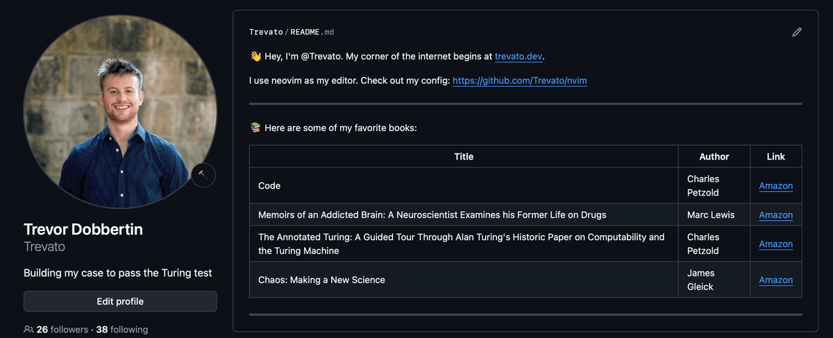 Open Source Contributions
